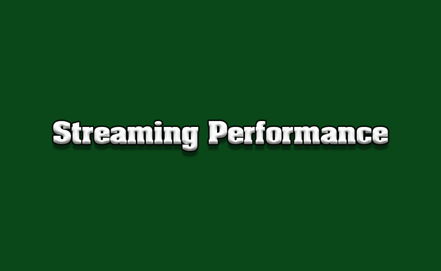 Performance Review: Buffering and Streaming Qualit